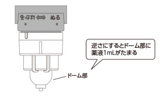 東和薬品がリアップのジェネリック ミノアップを発売 髪の毛にいい食べ物で若ハゲ克服対策